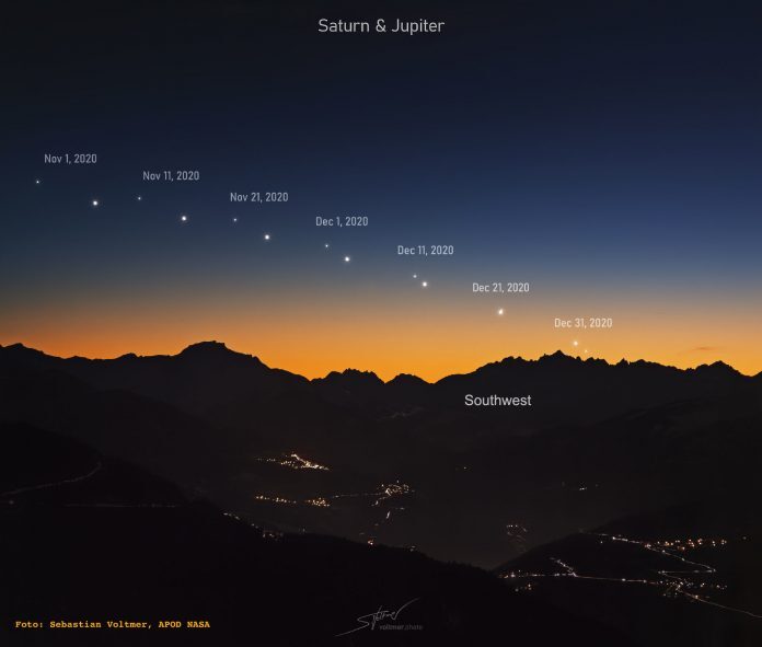 2120decembrie20202020jupiter20saturn_nasa_apod-696x591-1