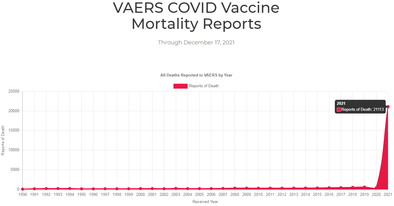 Скриншот страницы сайта openvaers.com