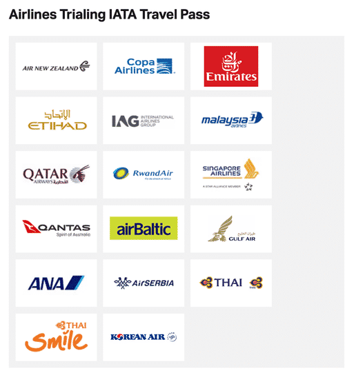 airlines-iata