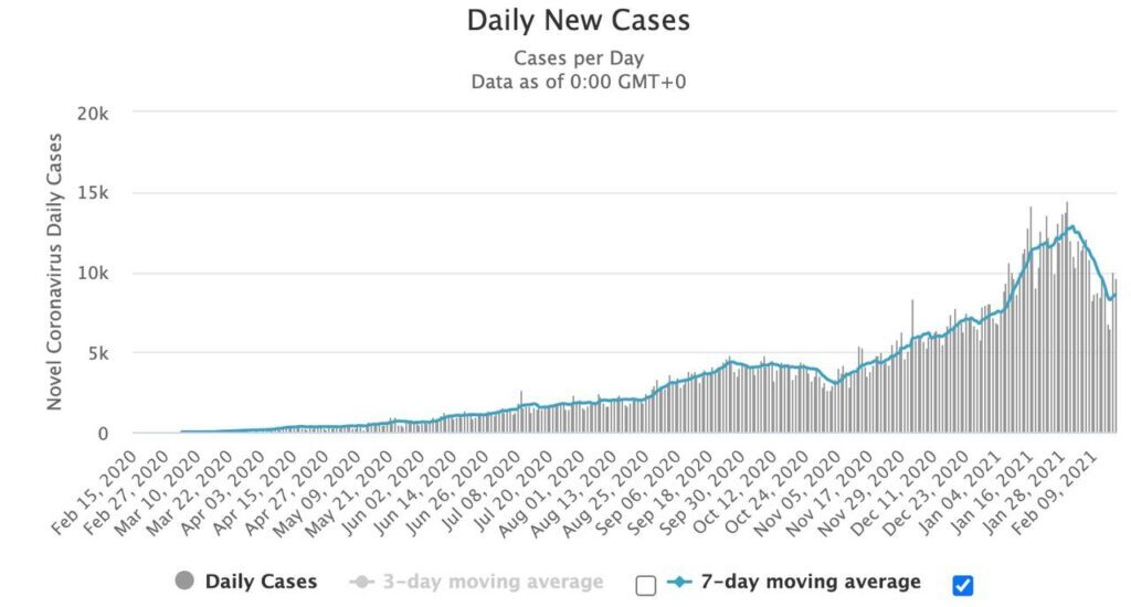 daiy-cases-indonesia-1024x550-1