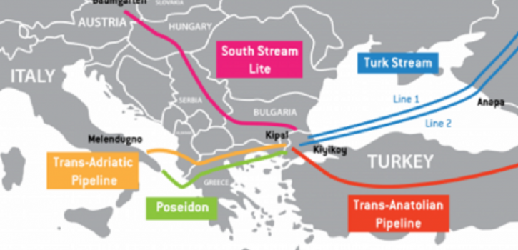 turkstream-725x350-1